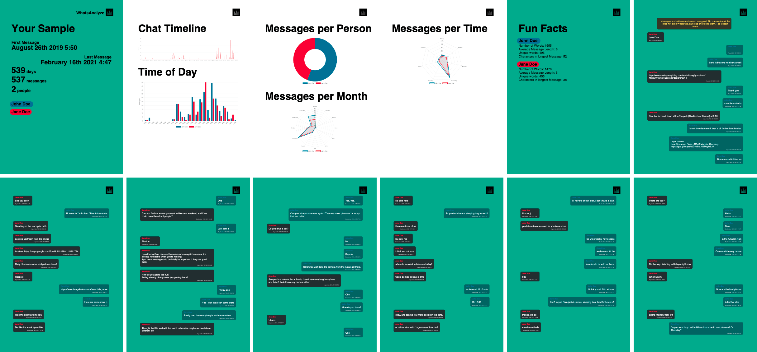 Example PDF generated from a WhatsApp chat export